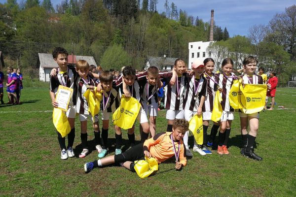 Fotbalový turnaj McDonald’s cup (29. 4. 2025)